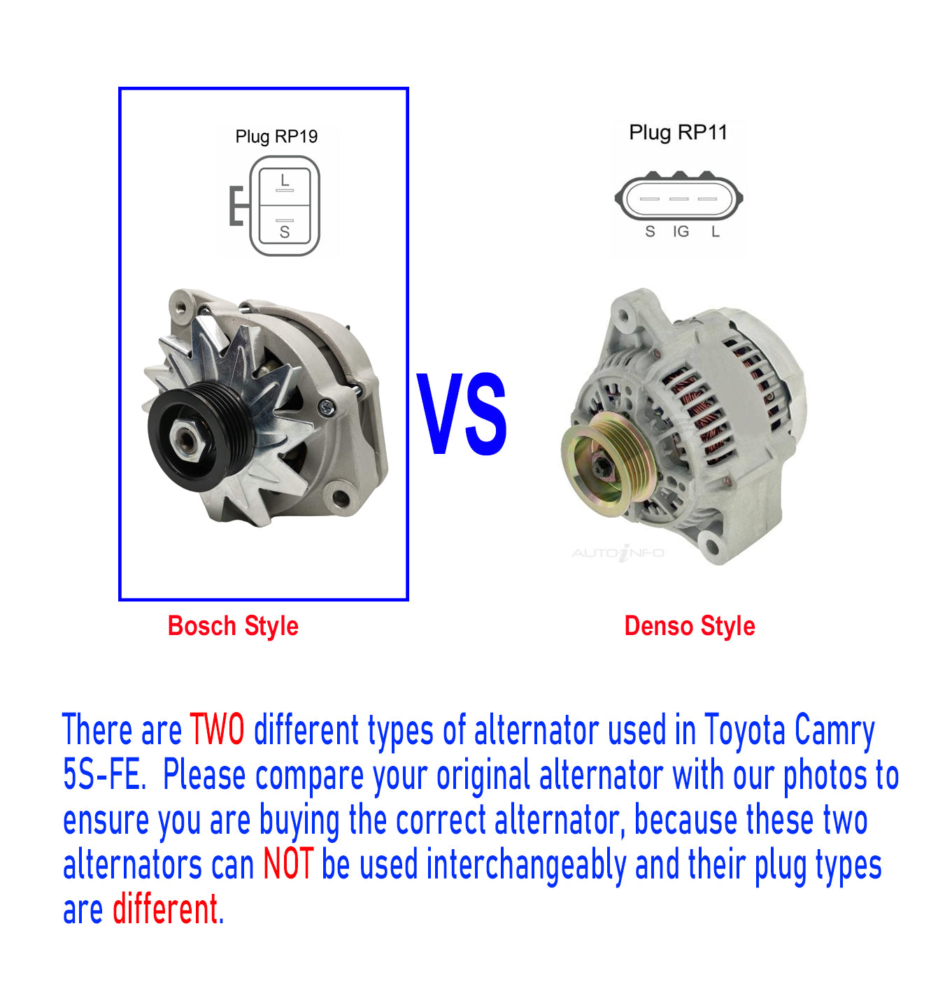 New Alternator For Toyota Camry SXV20 SXV20R 2.2L 5SFE 1996-00 (BOSCH style)